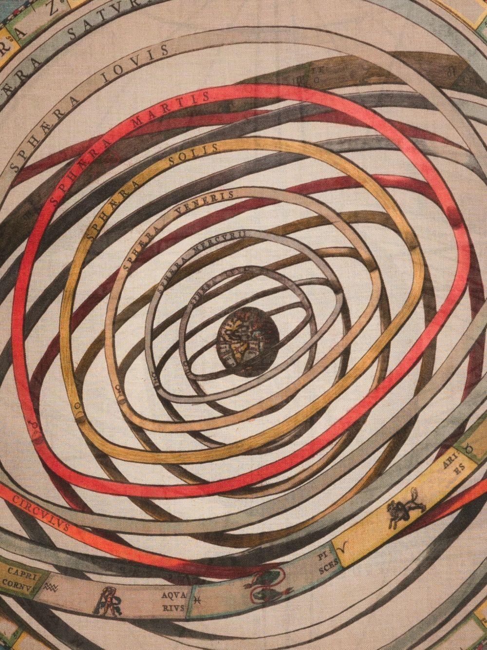 FALIERO SARTI Sciarpa 'Planet'