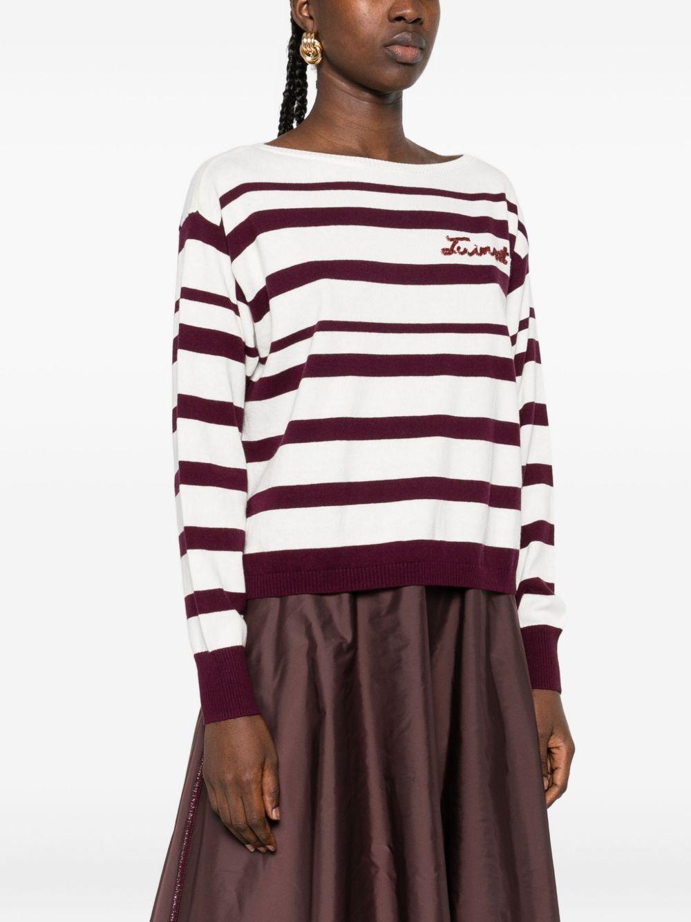 TWINSET Maglia a righe in cashmere e cotone 